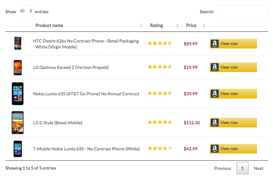 Sortable_table example