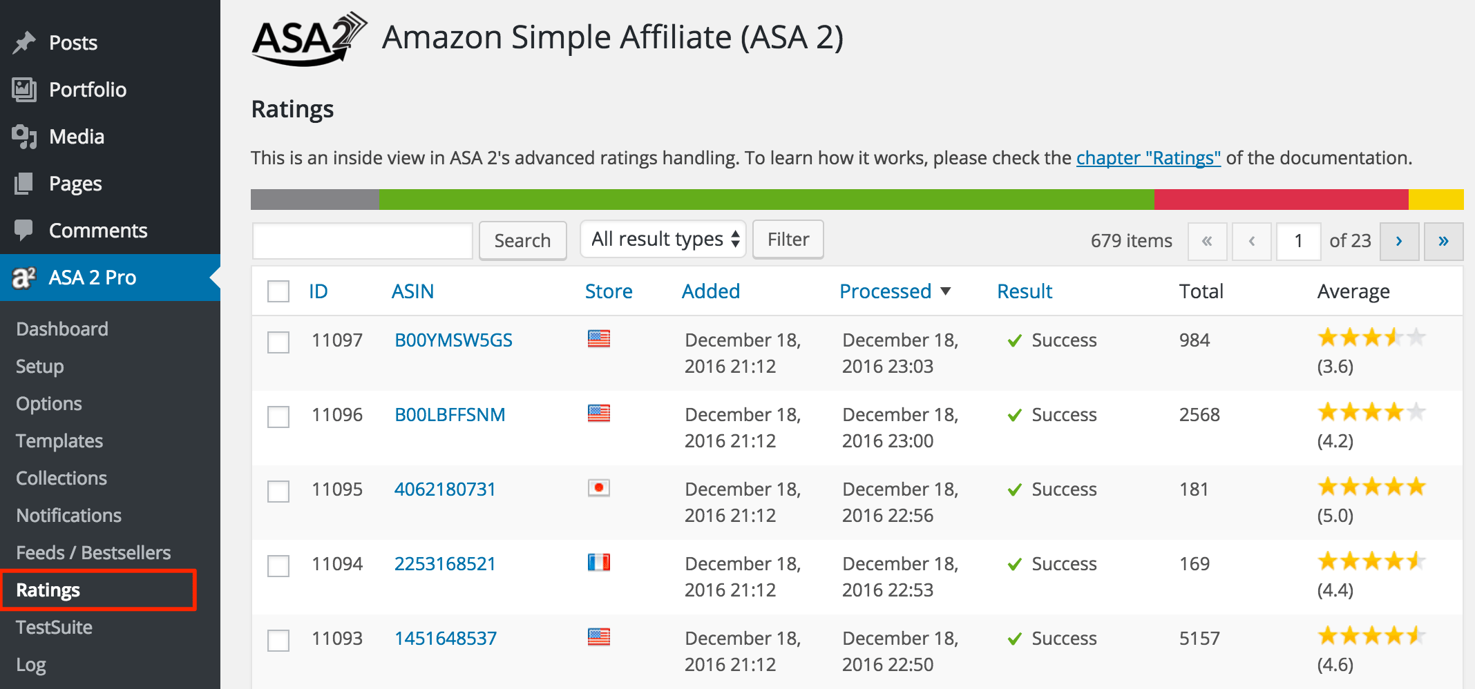 ASA 2 advanced ratings section