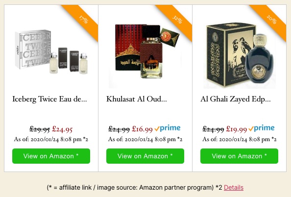 Keywords advanced usage