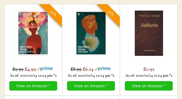 Keywords option author