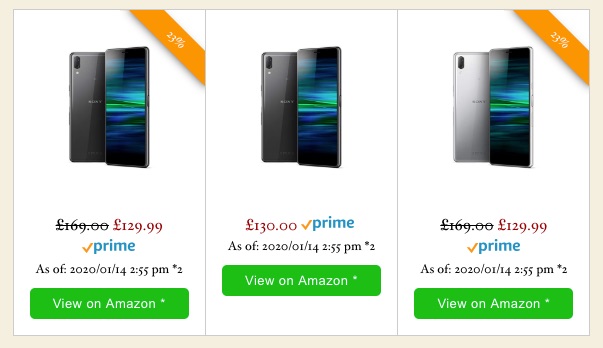 Keywords option artist